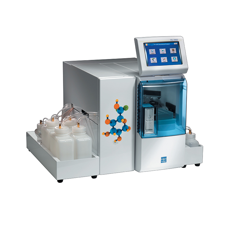 YSI 2900